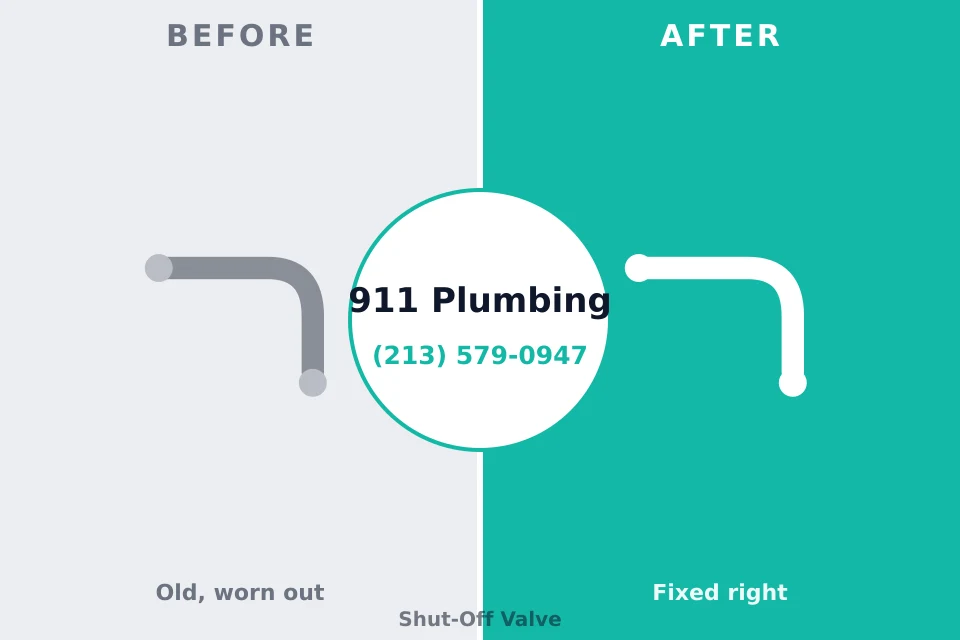 Before and after: plumbing company Tipton, IN